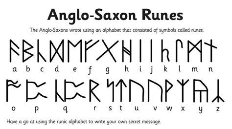 The Influence of the Anglo Saxon Runes Alphabet on Contemporary English Language